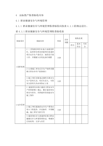 火电工程达标投产验收规程(查评表)