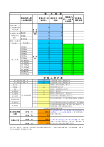 万科标准工期(xls)(1)