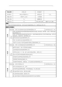 明达集团物业公司维修中心水暖主管职务说明书