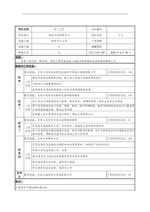 明达集团物业公司维修中心电气主管职务说明书