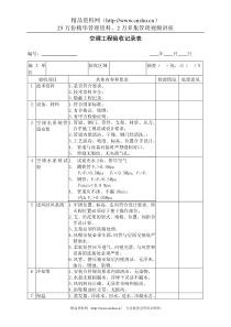 空调工程验收记录表