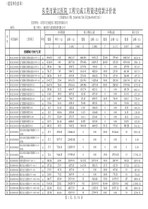 第十五次请款进度款工程量报表