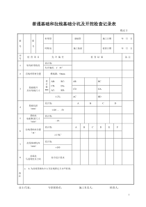 线路工程质检评级表