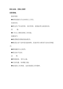 任职资格及面试维度——采购工程师