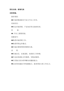 任职资格及面试维度——销售代表