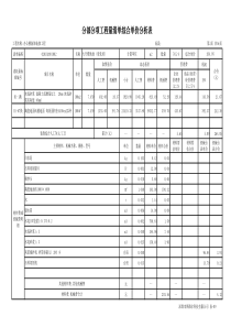 表-09补分部分项工程量清单综合单价分析表(材料费含主