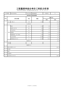 表4-5-1-1工程量清单综合单价工料机分析表