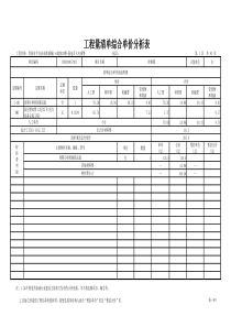 表_09工程量清单综合单价分析表(出含量,出主要材料)(