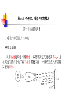 表面工程-06热喷涂