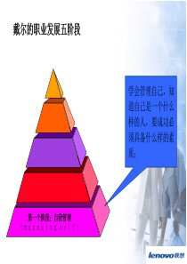 戴尔的职业发展五阶段