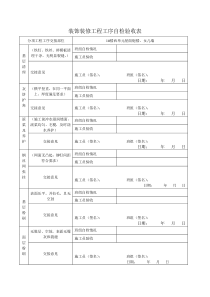 装饰装修工程工序验收表（DOC34页）