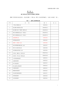 路桥工程用表