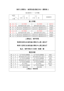 软件工程硕士商贸信息系统方向课程表2