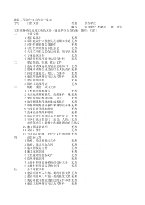 重庆XXXX—建设工程文件归档内容一览表