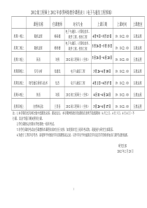 重庆邮电大学XXXX级工程硕士XXXX年春季课表