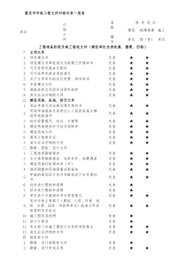 重庆市市政工程文件归档内容一览表