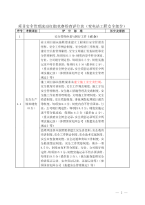 阅1流动红旗竞赛检查评分表(变电站工程XXXX0902)