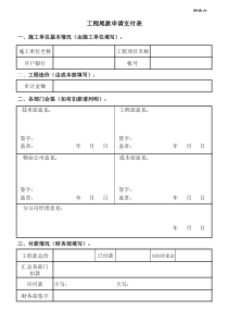 附表6工程尾款申请支付表（修）