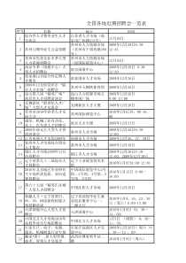 全国各地近期招聘会一览表