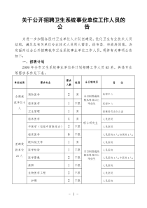 关于公开招聘卫生系统事业单位工作人员的