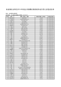 农业部在京单位XXXX年度公开招聘应届高校毕业生等人员