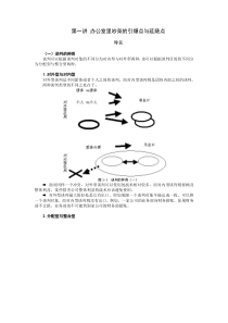 现代职业人的必备谈判能力