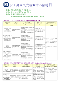 劳工处西九龙就业中心招聘日