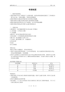 某物业公司员工考核制度与流程