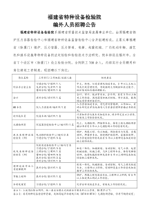 单位简介及招聘信息doc-福建省特种设备检验院诚聘英才