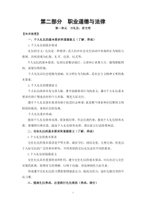 第二部分职业道德与法律