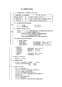 员工招聘计划方案：_(2)