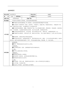 某物业管理企业仓库保管员岗位职责