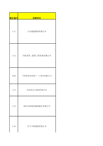 周五招聘单位