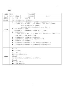 某物业管理企业保洁员岗位职责