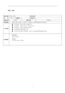 某物业管理企业审核结算岗位职责