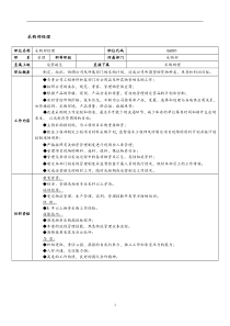 某物业管理企业采购部经理岗位职责