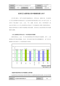 经济压力成职场女性幸福感的最大杀手