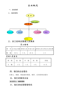 某花园小区物业管理方案(84页)