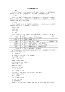 某项目物业管理方案