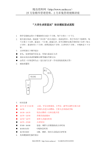 大学生求职与面试模拟招聘流程要点（DOC6页）