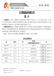 大汉控股集团有限公司招聘简介