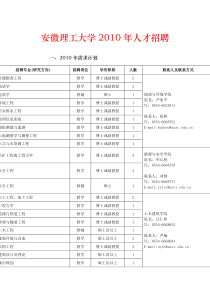 安徽理工大学XXXX年人才招聘