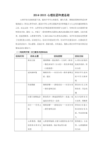 心理社团年度总结