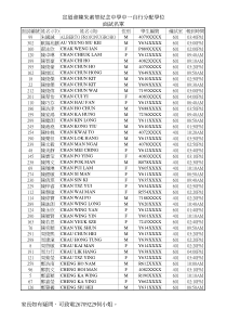 宣道会陈朱素华纪念中学中一自行分配学位 面试名单