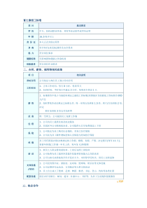 富士康招工标准