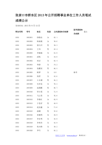 张家口市桥东区XXXX年公开招聘事业单位工作人员笔试成