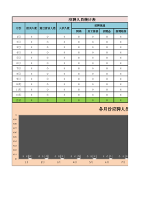 影城面试人员登记表