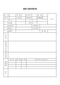 招聘人员报名登记表