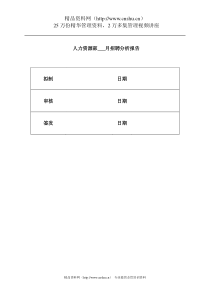 招聘分析报告(1)