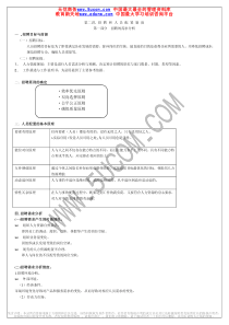 招聘和人员配置制度